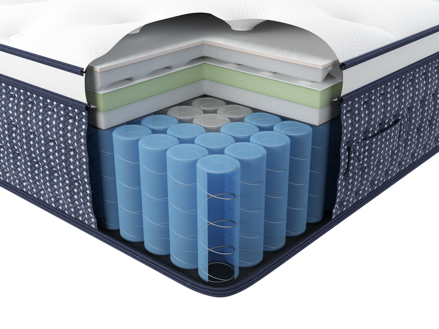 Matelas Premium (31cm)
